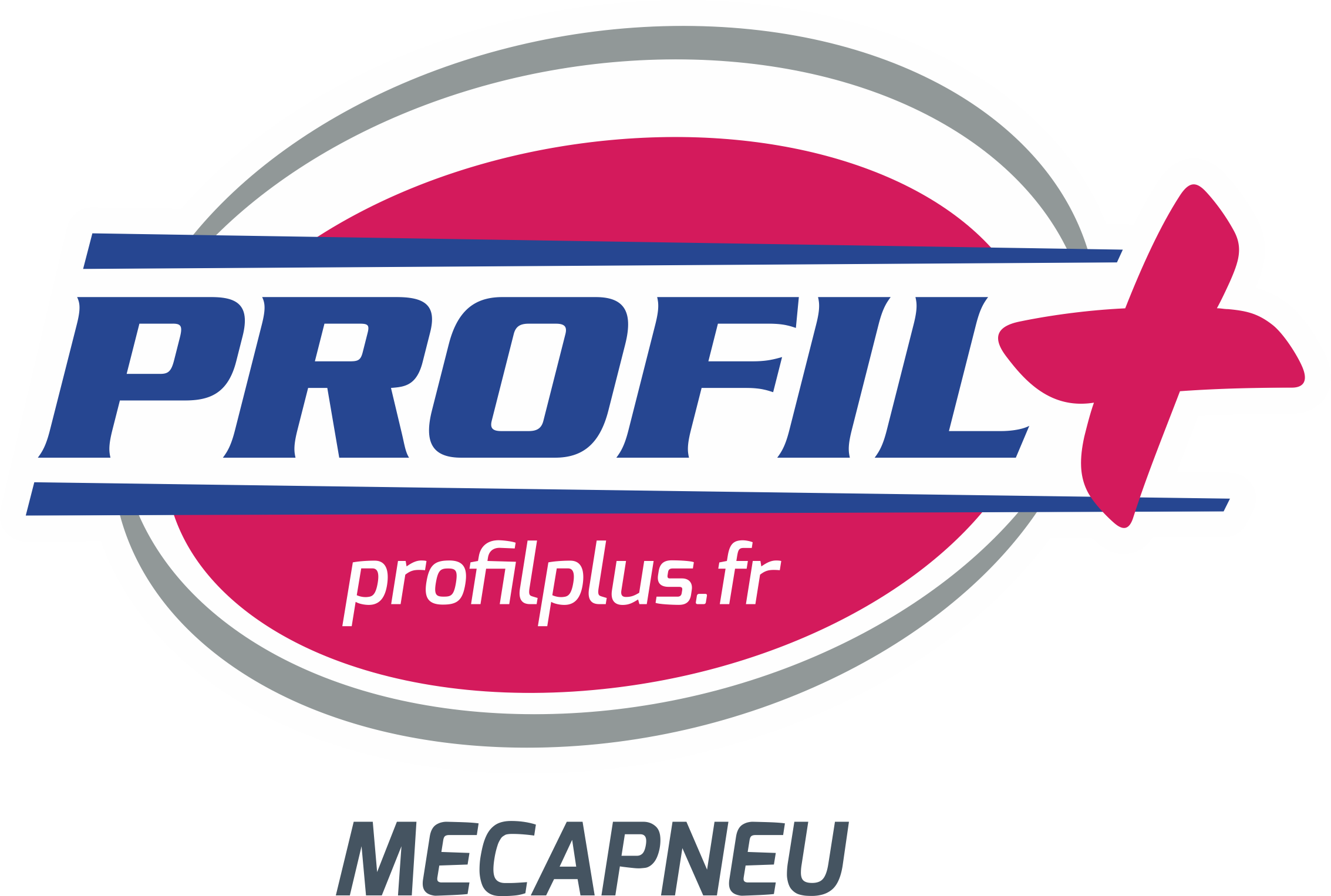 Logo GROUPE MECAPNEUS